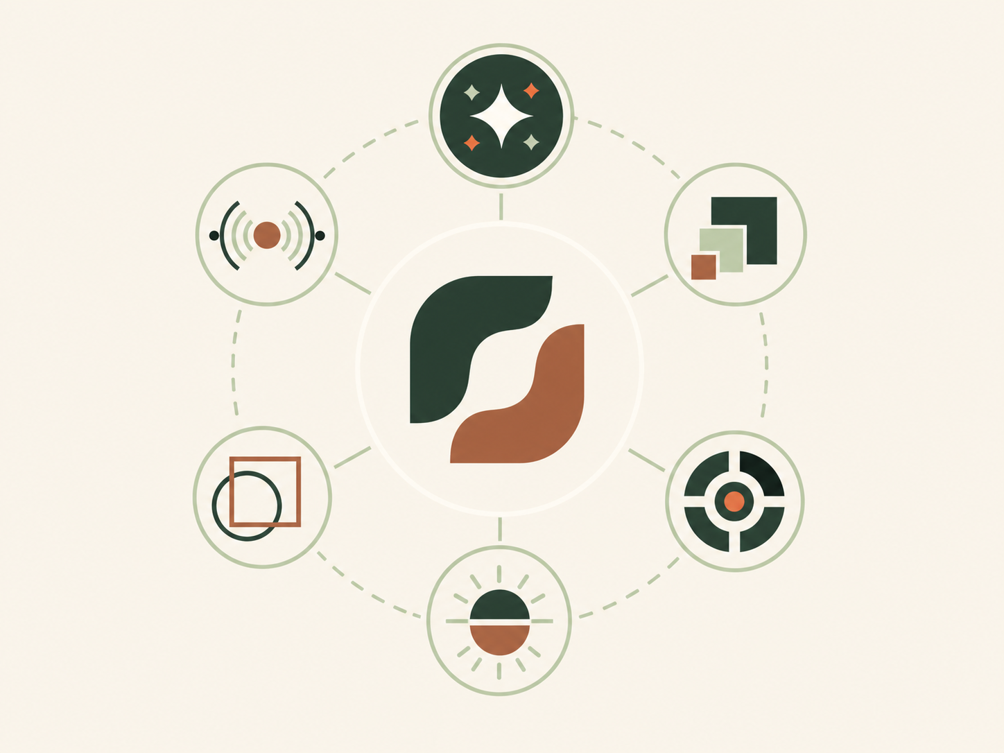 A central mark surrounded by six qualities of a good logo.