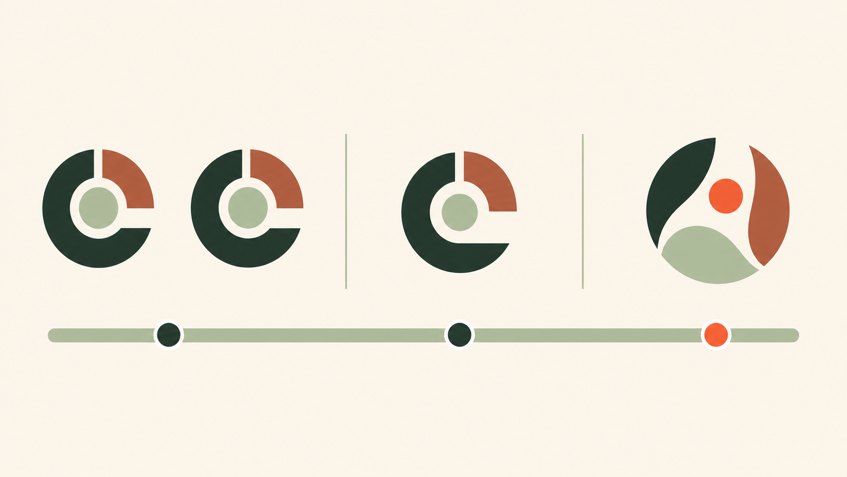 A scale from a small refresh to a full rebrand.